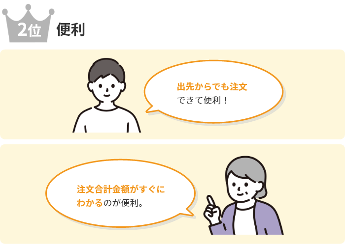 2位便利　「出先からでも注文 できて便利！」「注文合計金額がすぐに わかるのが便利。」