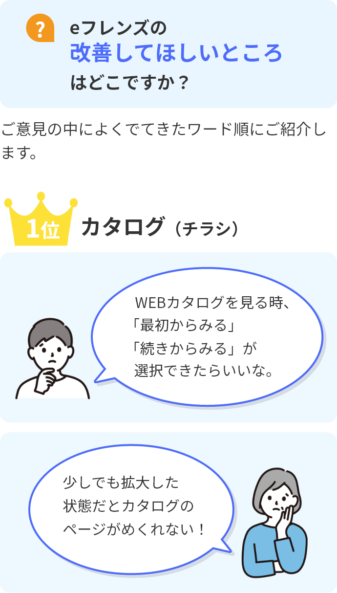 eフレンズの改善してほしいところはどこですか？ご意見の中によくでてきたワード順にご紹介します。1位カタログ（チラシ）「WEBカタログを見る時、「最初からみる」「続きからみる」が選択できたらいいな。」「少しでも拡大した状態だと カタログのページがめくれない！」