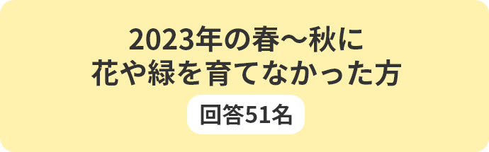 2023年の春～秋に花や緑を育てなかった方（回答51名）