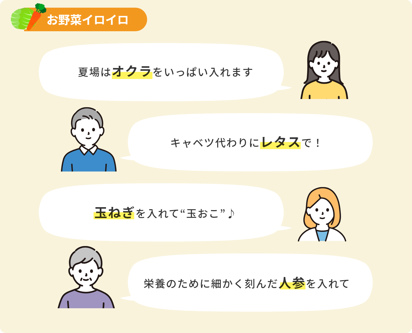 お野菜イロイロ