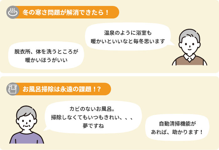 冬の寒さ問題が解消できたら！「温泉のように浴室も暖かいといいなと毎冬思います」「脱衣所、体を洗うところが暖かいほうがいい」／お風呂掃除は永遠の課題！？「カビのないお風呂。掃除しなくてもいつもきれい、、、夢ですね」「自動清掃機能があれば、助かります！」