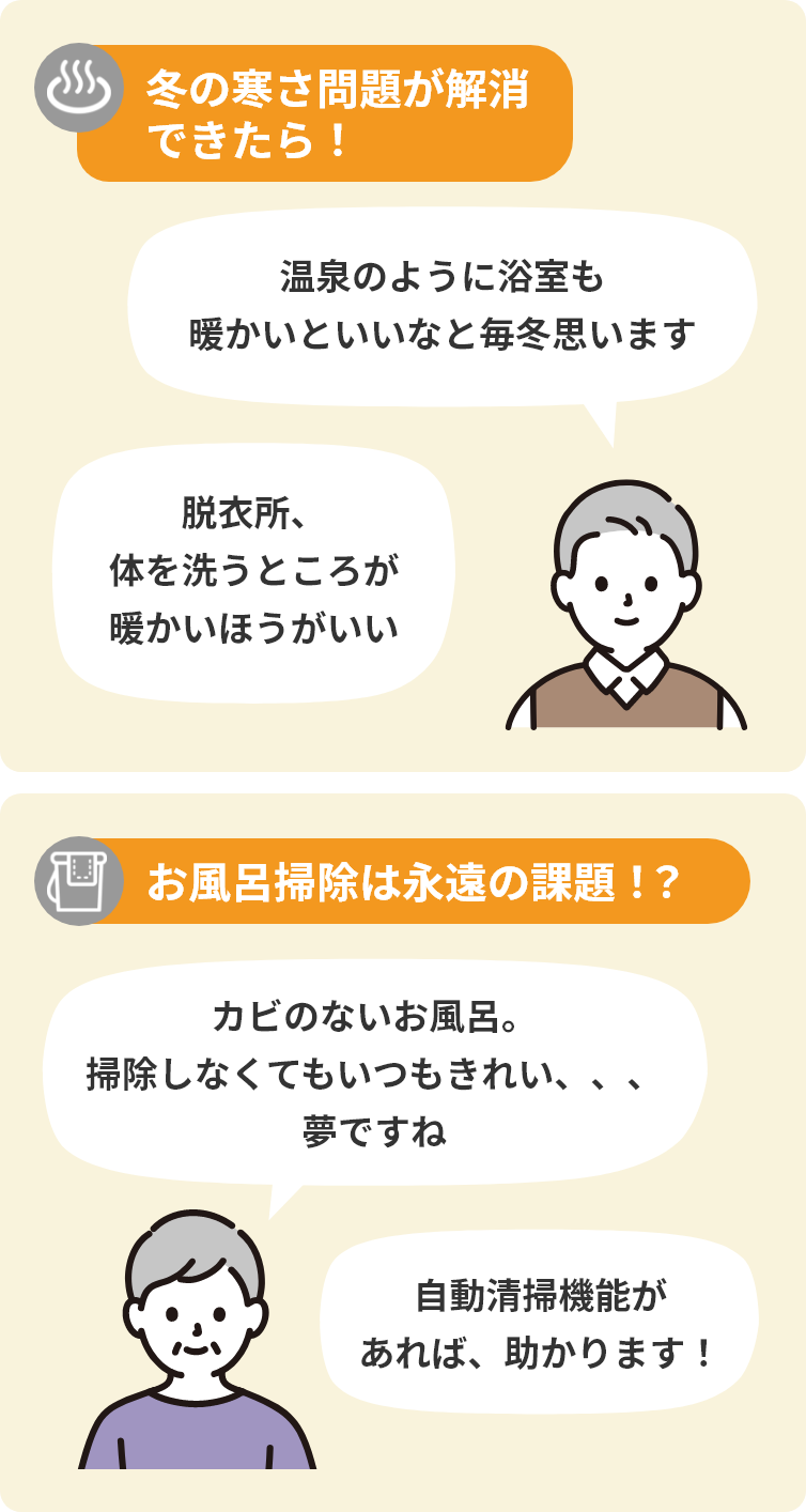 おふろでエンタメ「子どもと歌を歌ったり、おしゃべりしたり」「孫と一緒に泡風呂やゲーム」「ジュースやお茶を持ち込んで、ドラマ・映画鑑賞」／リラックスして疲れをリセット！「日替わりの入浴剤で、色や香りを楽しんでいます」「ゆず皮を入れてリラックス」／セルフケア「週末はゆっくりヘアケアや角質ケア」「ゆっくり半身浴」「湯舟に浸かってマッサージをします」／お風呂は考えごとにぴったり？「翌日のお弁当や、夕飯の献立を考えます」「誰にも邪魔されず、1日を振り返ったり翌日の食事を考えたりする時間にしています」