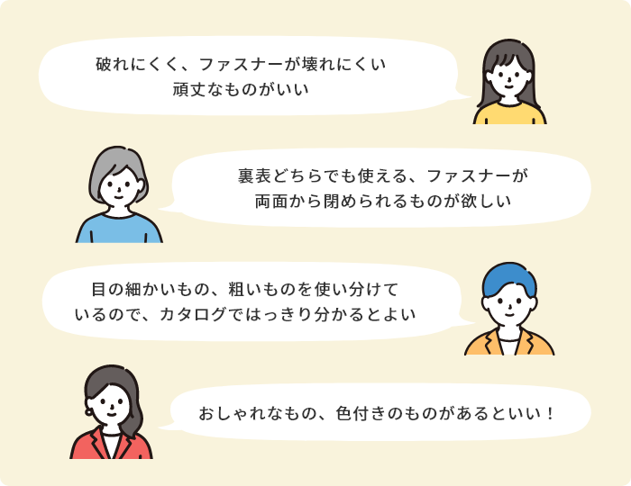 「破れにくく、ファスナーが壊れにくい頑丈なものがいい」「裏表どちらでも使える、ファスナーが両面から閉められるものが欲しい」「目の細かいもの、粗いものを使い分けているので、カタログではっきり分かるとよい」「おしゃれなもの、色付きのものがあるといい！」