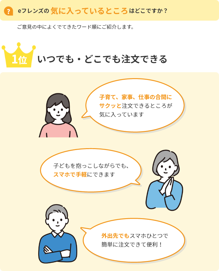 eフレンズの気に入っているところはどこですか？　ご意見の中によくでてきたワード順にご紹介します。　1位いつでも・どこでも注文できる「子育て、家事、仕事の合間にサクッと注文できるところが気に入っています」「子どもを抱っこしながらでも、スマホで手軽にできます」「外出先でもスマホひとつで簡単に注文できて便利！」