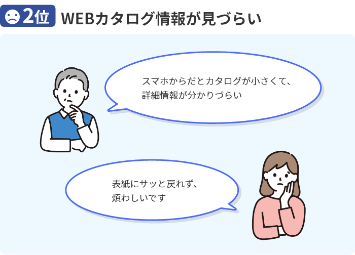 2位WEBカタログ情報が見づらい「スマホからだとカタログが小さくて、詳細情報が分かりづらい」「表紙にサッと戻れず、煩わしいです」