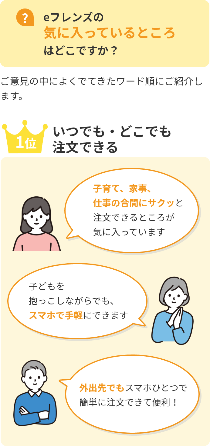 eフレンズの気に入っているところはどこですか？　ご意見の中によくでてきたワード順にご紹介します。　1位いつでも・どこでも注文できる「子育て、家事、仕事の合間にサクッと注文できるところが気に入っています」「子どもを抱っこしながらでも、スマホで手軽にできます」「外出先でもスマホひとつで簡単に注文できて便利！」