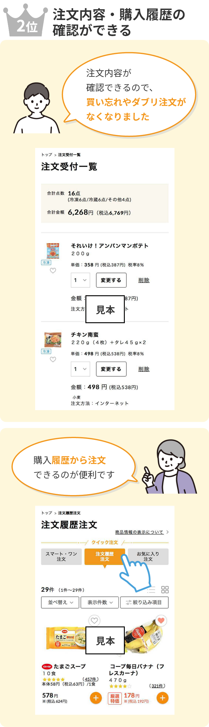 2位注文内容・購入履歴の確認ができる「注文内容が確認できるので、買い忘れやダブリ注文がなくなりました」「購入履歴から注文できるのが便利です」