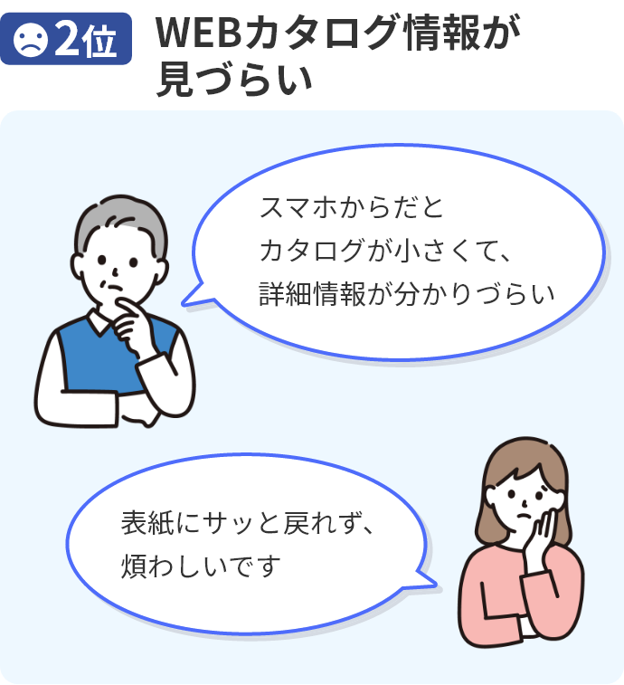 2位WEBカタログ情報が見づらい「スマホからだとカタログが小さくて、詳細情報が分かりづらい」「表紙にサッと戻れず、煩わしいです」