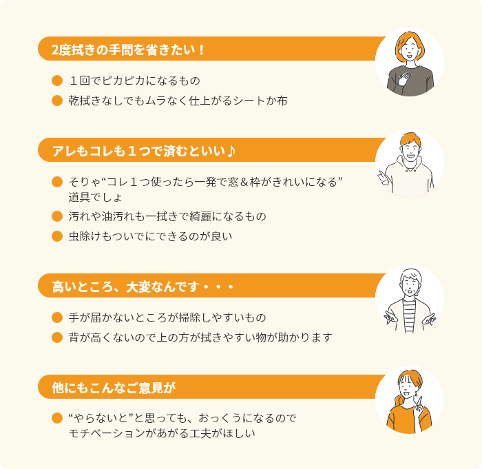 １回でピカピカになるもの　乾拭きなしでもムラなく仕上がるシートか布　そりゃ“コレ１つ使ったら一発で窓＆枠がきれいになる”道具でしょ　汚れや油汚れも一拭きで綺麗になるもの　虫除けもついでにできるのが良い　手が届かないところが掃除しやすいもの　背が高くないので上の方が拭きやすい物が助かります　“やらないと”と思っても、おっくうに、なるのでモチベーションがあがる工夫がほしい